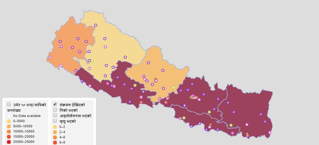 ३६ जिल्लामा फैलियो संक्रमण, ४०२ पुगे संक्रमित